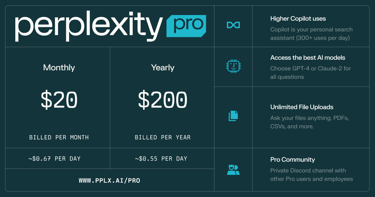 Perplexityの公式イメージ